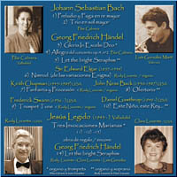 M&uacute;sica en la Catedral - CD Volumen 01 - Inlay